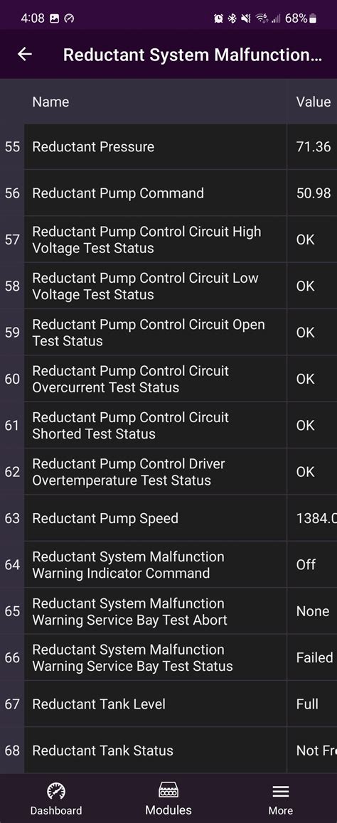 I have also reprogrammed the K20 ECM with no success, along with multiple Reductant System Malfunction Warning Service Bay Tests that pass and the Reductant System Tamper Warning Service Bay Test fails with no inhibition reason this PID says none. . Reductant system malfunction warning service bay test